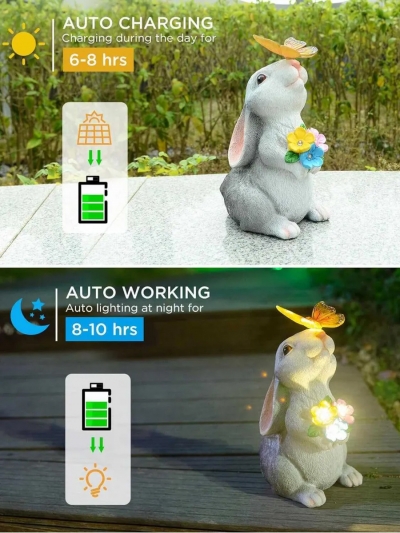 Фигурка садовая Bunnyfly на солнечной батарее-3